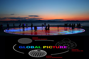 Dalibor Martinis in Mihael Giba: Zadar: Globalna slika – Senzor stanja človeštva, 2009–11, s shemo projekta